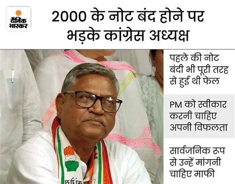 Haryana Congress State President Chaudhary Udaybhan Controversy