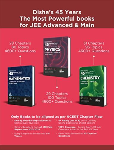 Errorless 45 Previous Years Iit Jee Advanced 1978