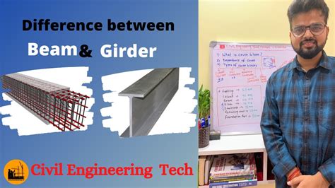 What Is Difference Between Beam And Girder Youtube