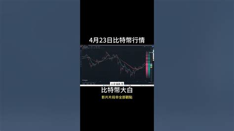 4月23日short比特幣漲破高位難站穩，多軍并不持久再次受困，66000轉變爲支撐能撐住嗎？震蕩區間要延長？ 比特币比特幣 Btc