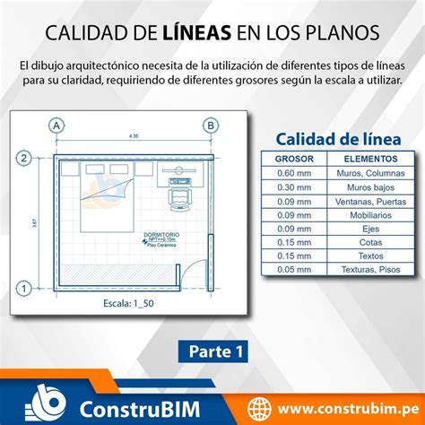 Pin De Unah Tahay En Autocad Planos Arquitectonicos Como Hacer