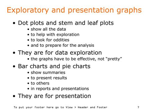 Ppt Exploratory Data Analysis For Single Variables Powerpoint