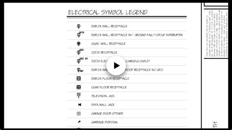 Architectural Electrical Symbols Chart