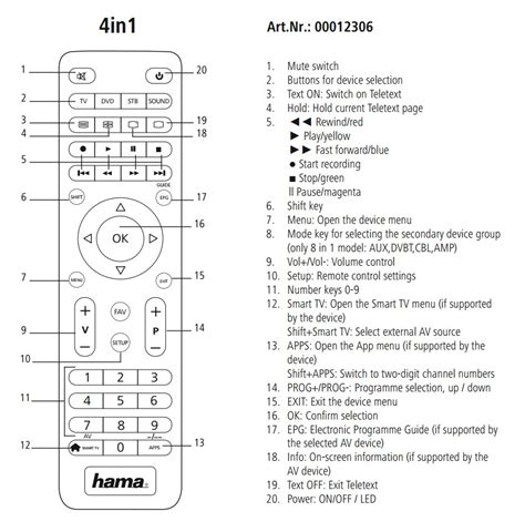 4 Digit Codes For Hama Universal Remote Controls