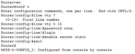 Basic Telnet Commands Configure Telnet In Cisco Router Learnabhi