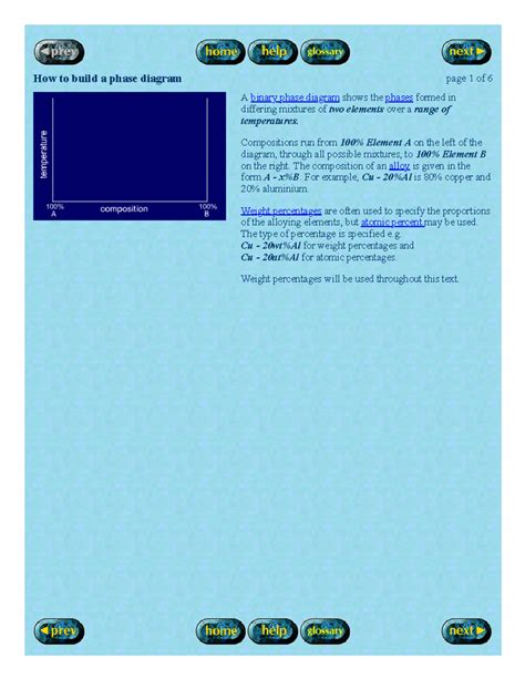 Determining Phase Compositions In Phase Diagrams Determining