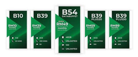 XOX Introduces New 8GB + 40GB BLACK Data Buffet Plan - Lowyat.NET