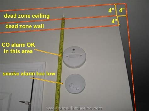 Carbon Monoxide Alarm Maintenance | CO Alarm Testing