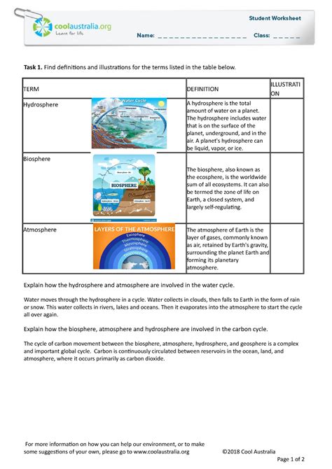 How Is Your Hydrosphere Student Worksheet Task Find Definitions