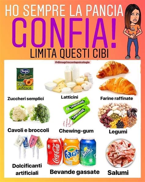 Forno Statico O Ventilato Basta Indecisioni Leggi Qui Artofit