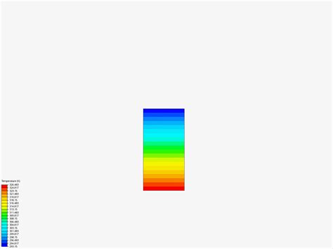 Tutorial Transferencia De Calor Simscale By Gjimenezj SimScale