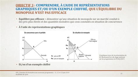 SES FORMATION AU NOUVEAU PROGRAMME 2019 DE PREMIERE ppt télécharger