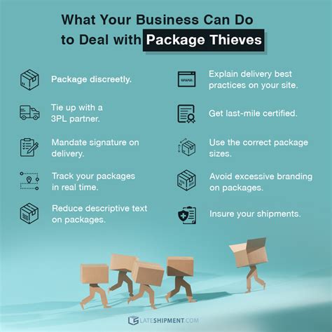 Package Theft What You Need To Know Blog