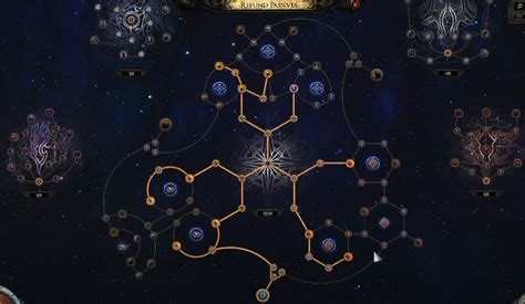 Poe Best Atlas Skill Tree Mapping Strategies Path Of Exile