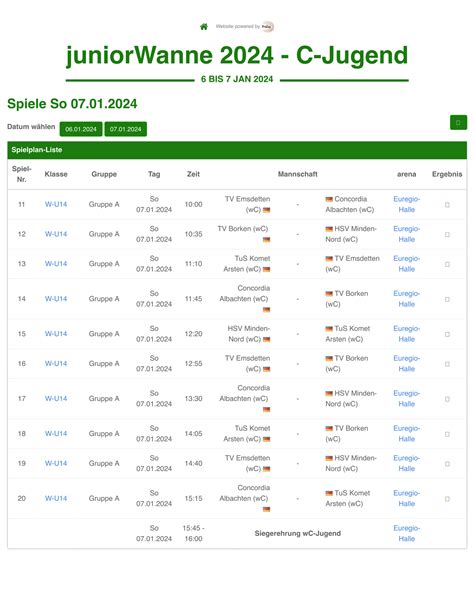 JuniorWanne C 2024 Turnverein Emsdetten Sportiver Stadtteil