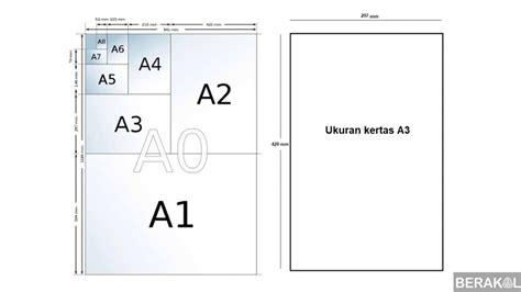 Ukuran Kertas Sticker A3 Size In Pixels Photoshop - IMAGESEE