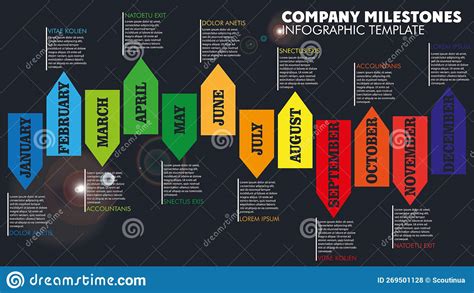 Company Milestones Infographic Template Stock Vector Illustration Of