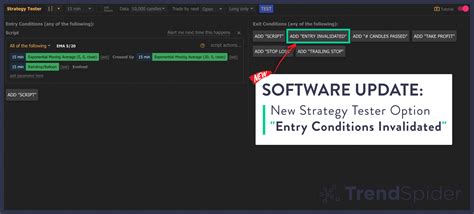 TrendSpider Software Update New Strategy Tester Entry Conditions