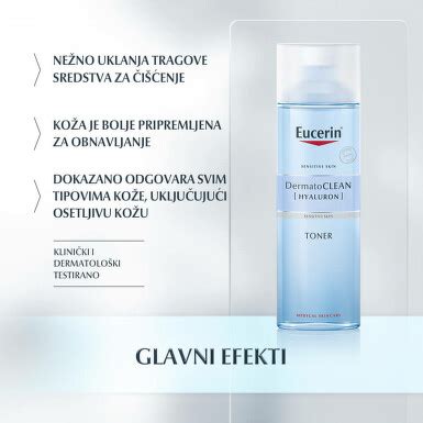 Eucerin Dermatoclean Hyaluron Tonik Ml Popust Benu Rs