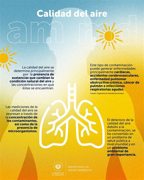 Ministerio De Medio Ambiente On Twitter ElObservatorioInforma Que