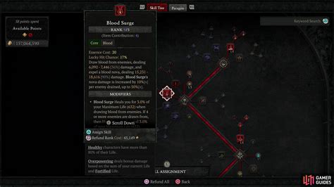 Blood Surge Necromancer Diablo 4 Season 2 Necromancer Classes