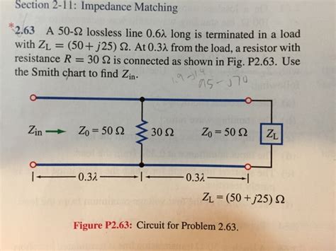 Solved Impedance Matching A 50 Ohm Lossless Line 0 6lambda Chegg