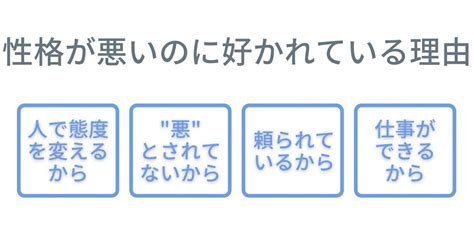 性格が悪い人の特徴｜性格が悪いのに好かれる人がいるのはどうして？ 第二新卒エージェントneo リーベルキャリア