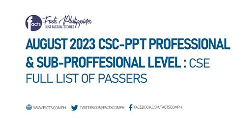 Cse Result August 2023 Civil Service Exam Professional And Subprofessional Level List Of Passers