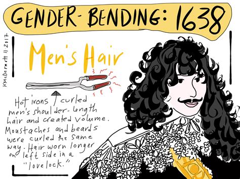 Gender-Bending, 1638: Men’s Hair original art by Kathleen McDermott ...