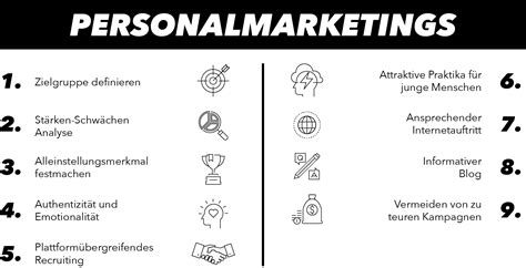 Personalmarketing Agentur Top Mitarbeiter Rekrutieren