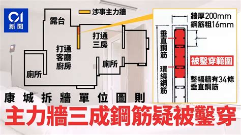 日出康城單位拆主力牆 鋼筋結構圖曝光 34條垂直鋼逾三成被毀 時事台 香港高登討論區