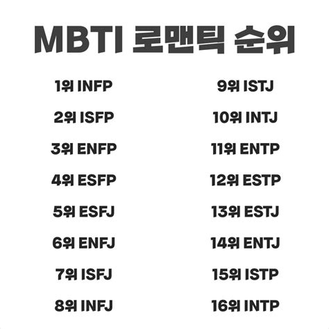 엔티제이의 관심표현 성격 유형에 따른 차이점 Entjs Expression Of Interest Differences