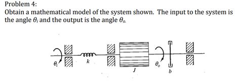 Solved Problem 4 Obtain A Mathematical Model Of The System