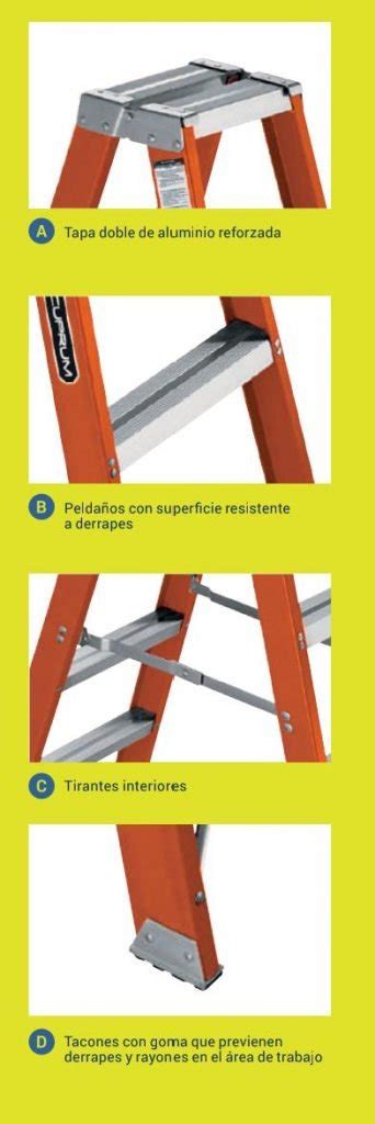 Escalera Fibra De Vidrio Doble Acceso 2 44 Metros 225KG BIG SOLUCION