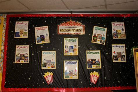 Hollywood Movie Theme Bulletin Board Hollywood Theme Classroom Hollywood Classroom Classroom