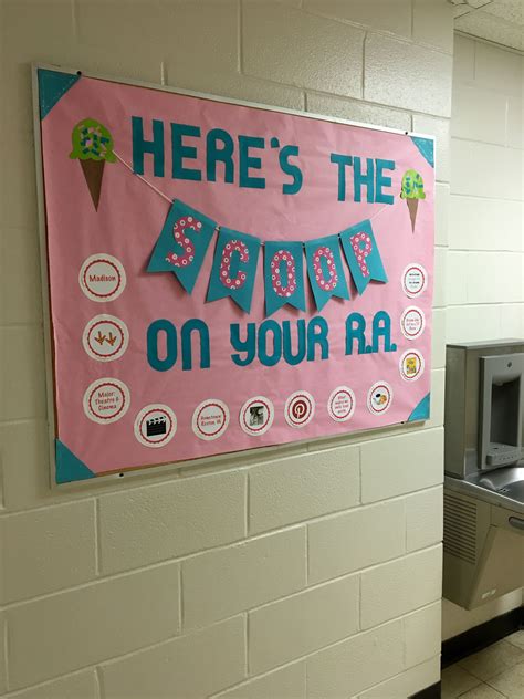 Ra Bulletin Board Themes