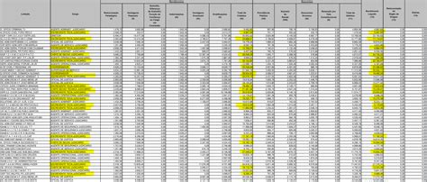 Tabela De Feriados Tjsp Auxiliares Imagesee