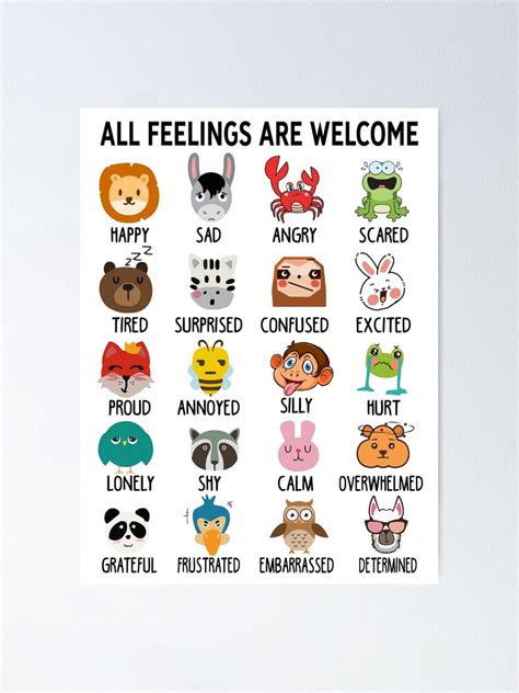 Feelings Chart All Feelings Are Welcome Poster For Sale By Colopkoryx Redbubble