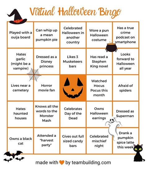 Virtual Halloween Party Ideas Activities Games For 2020 Halloween