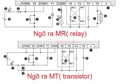 Đấu dây nguồn ngõ vào ngõ ra plc mitsubishi