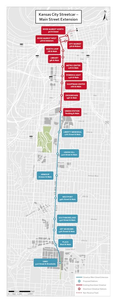 KC Streetcar | Main Street Extension Progress