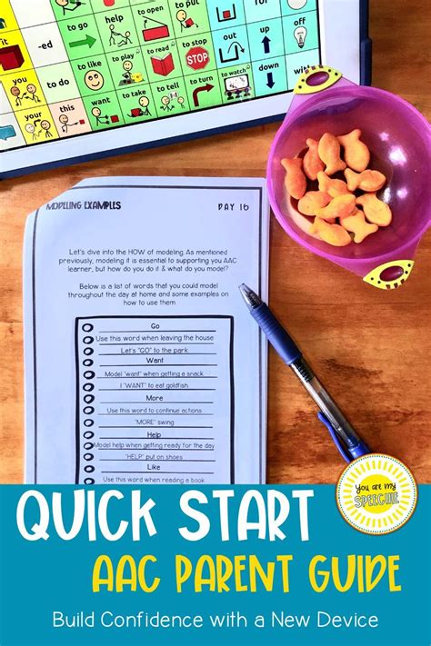 Aac Quick Start Guide In 2021 Speech Therapy Resources Core