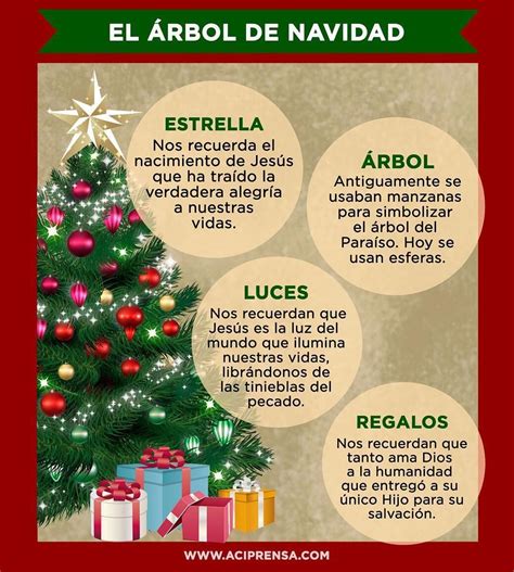 Stos Son Algunos De Los S Mbolos Del Rbol De Navidad Encuentra Su