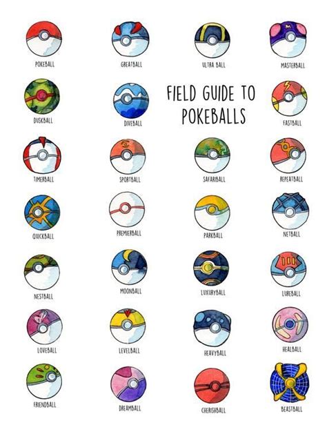 pokeball chart | Pokemon rayquaza, Pokemon, Cool pokemon cards