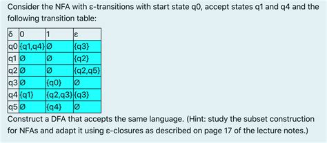 Solved E Consider the NFA with ε transitions with start Chegg