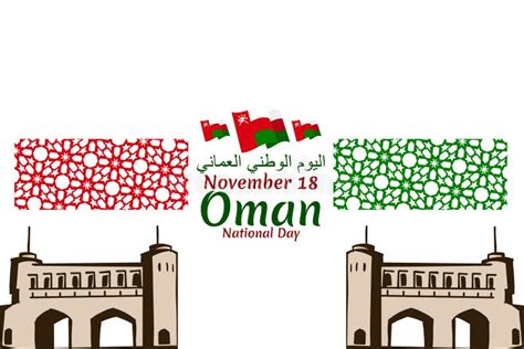 Translation National Day December 18 National Day Of Qatar Vector