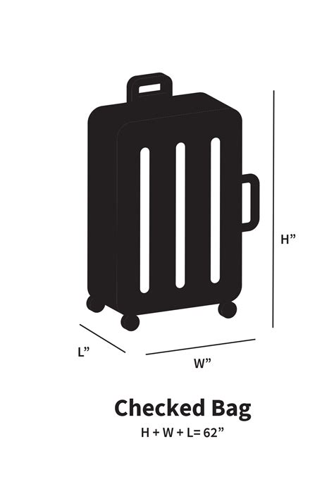 What Is Checked Baggage Weight Limit | IUCN Water