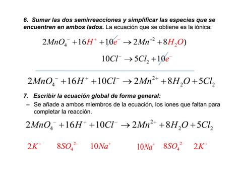 Tema 9 Reacciones Redox PPT