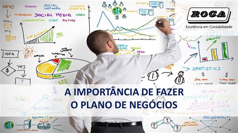 A IMPORTÂNCIA DE FAZER O PLANO DE NEGÓCIOS