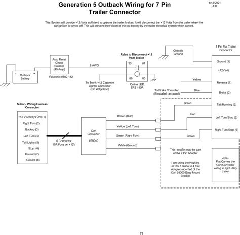 20 Winnebago Wiring Diagrams Kaleemdaphne